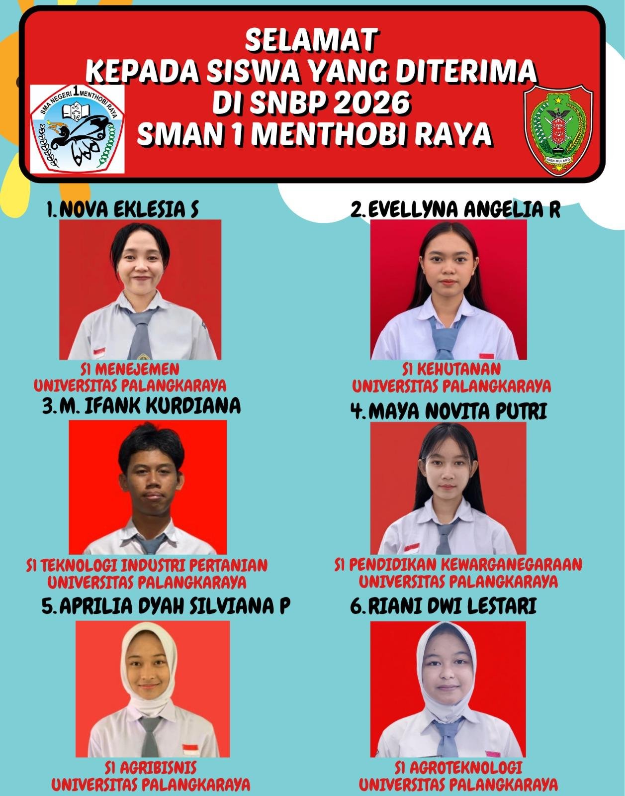 KELULUSAN SISWA JALUR SNBP 2026 SMA NEGERI 1 MENTHOBI RAYA